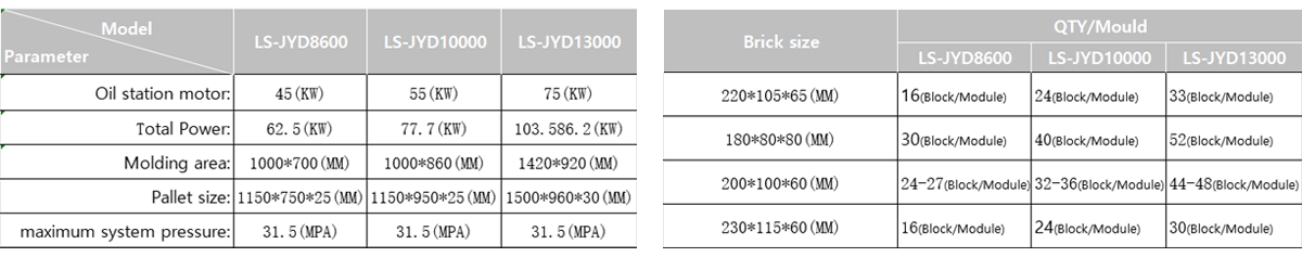 LS-JYD8600